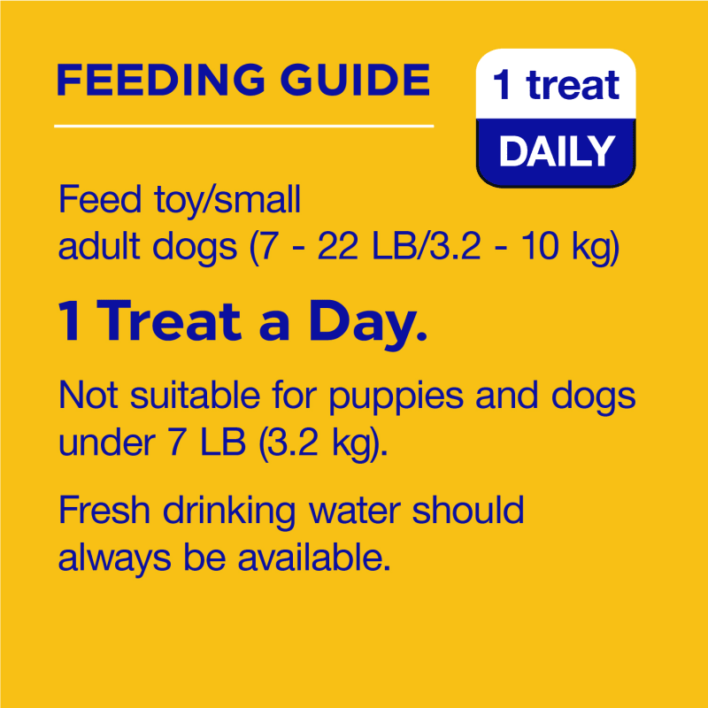PEDIGREE® Dog Treats DENTASTIX™ Original Toy/Small feeding guidelines image